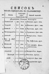 Список штаб-офицерам по старшинству по 9-е ноября 1805 года