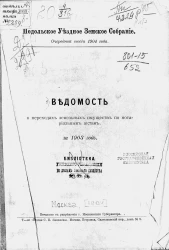 Подольское уездное земское собрание очередной сессии 1904 года. Ведомость о переходах земельных имуществ по нотариальным актам за 1903 год