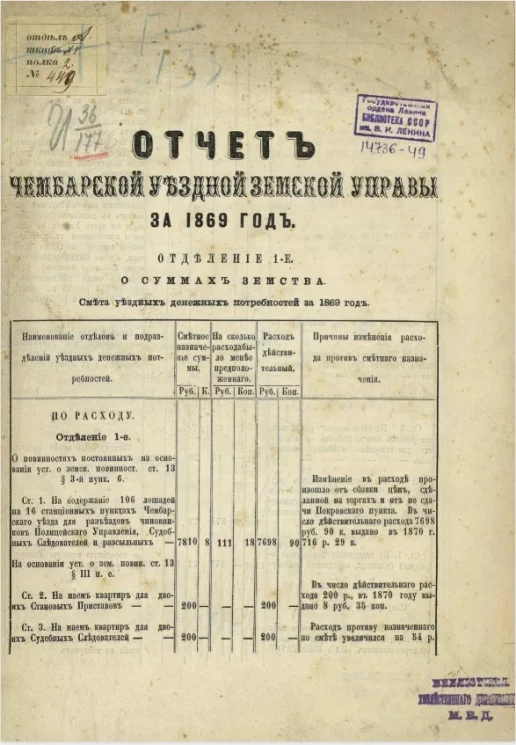 Отчет Чембарской уездной земской управы за 1869 год
