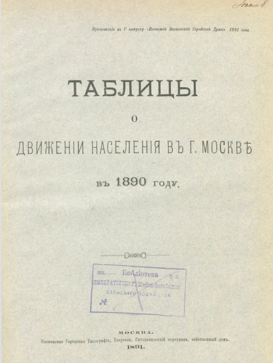 Таблицы о движении населения в городе Москве в 1890 году