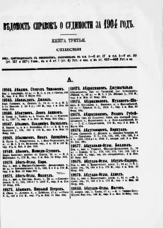 Ведомость справок о судимости, издаваемая министерством юстиции за 1904 год. Книга 3
