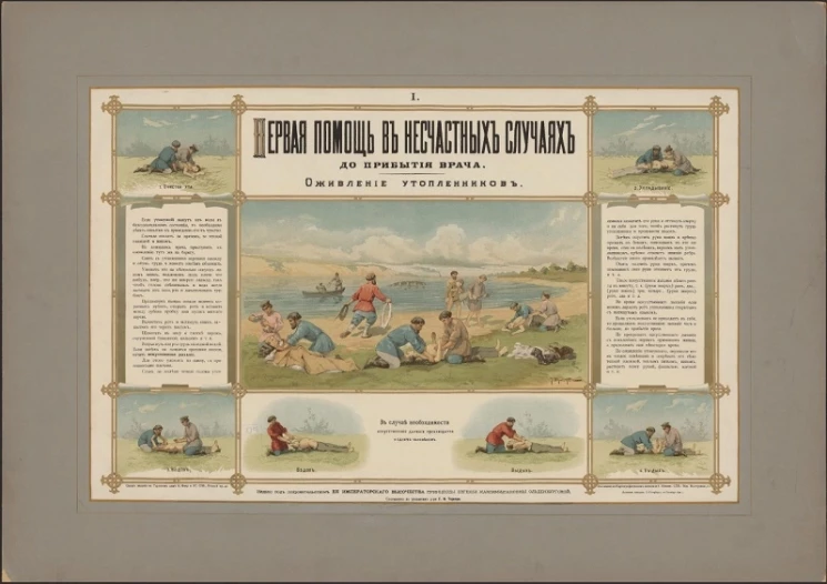 Первая помощь в несчастных случаях до прибытия врача. I. Оживление утопленников