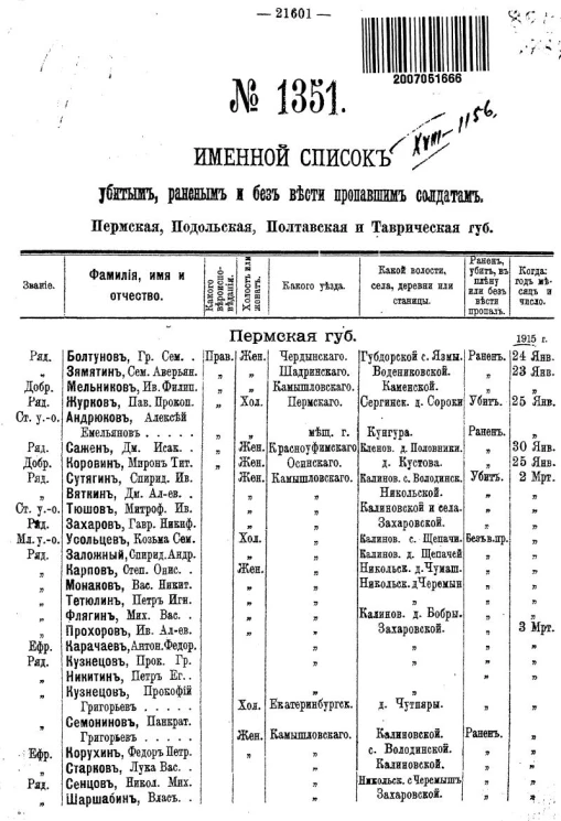 Именной список убитым, раненым и без вести пропавшим солдатам и нижним чинам №№ 1351-1368