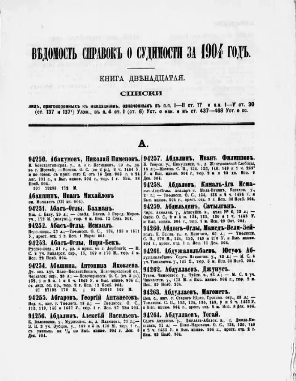 Ведомость справок о судимости, издаваемая министерством юстиции за 1904 год. Книга 12