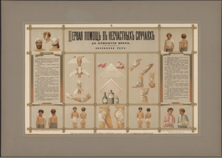 Первая помощь в несчастных случаях до прибытия врача. II. Перевязка ран