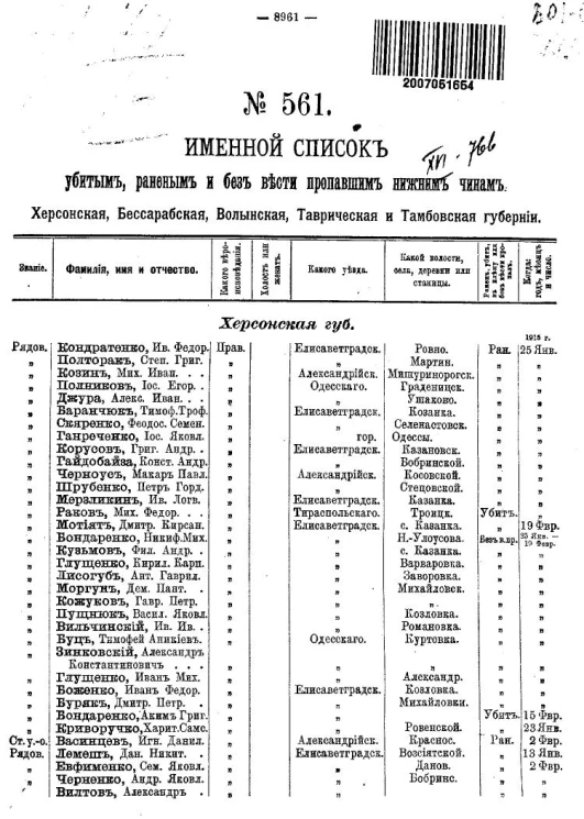 Именной список убитым, раненым и без вести пропавшим солдатам и нижним чинам №№ 561-580