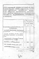 Стат Харьковской губернии, состоящей из пятнадцати уездов 