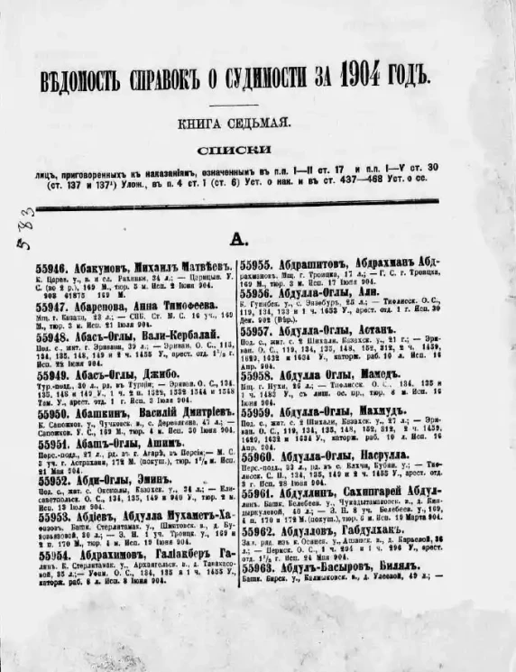 Ведомость справок о судимости, издаваемая министерством юстиции за 1904 год. Книга 7