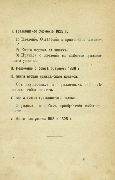 Собрание гражданских законов губерний Царства Польского. Издание 1877 года