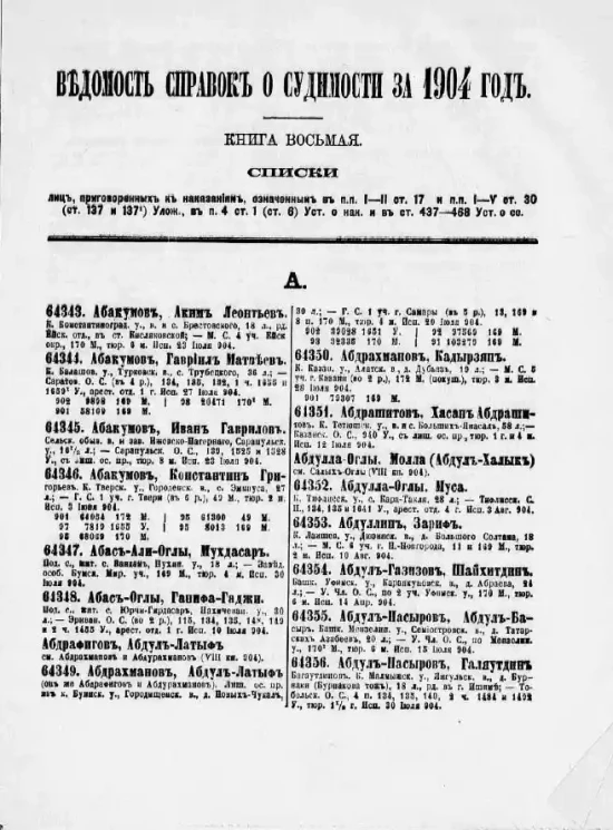 Ведомость справок о судимости, издаваемая министерством юстиции за 1904 год. Книга 8