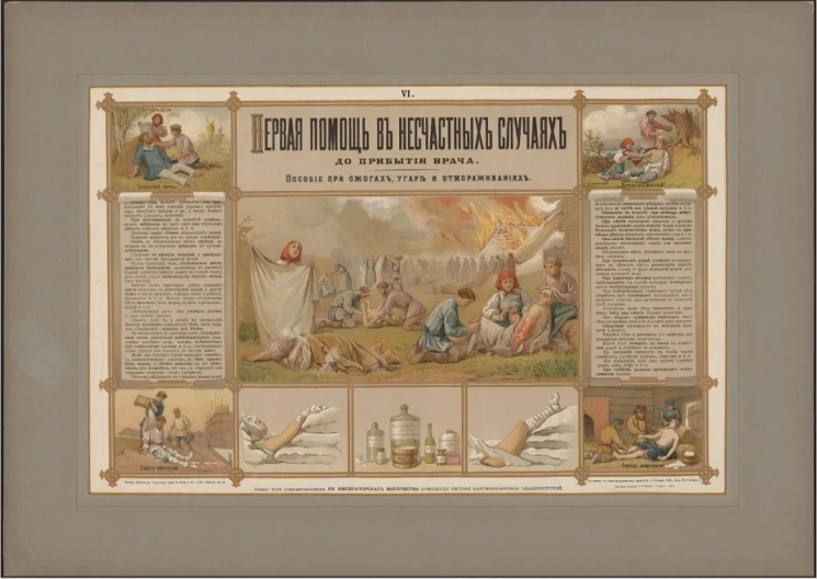 Первая помощь в несчастных случаях до прибытия врача. VI. Пособие при ожогах, угарах и отмораживаниях