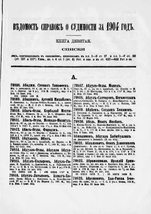 Ведомость справок о судимости, издаваемая министерством юстиции за 1904 год. Книга 9
