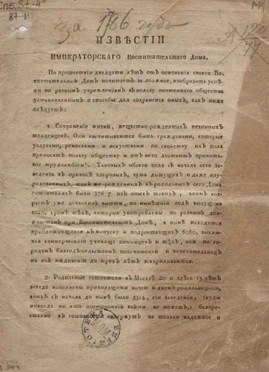 Известии Императорского Воспитательного дома. Отчет за 20 лет со дня основания Воспитательного дома