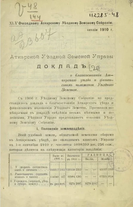Доклад Аткарской уездной земской управы 45-му очередному Аткарскому уездному земскому собранию. Сессии 1910 года. О благосостоянии Аткарского уезда и финансовом положении уездного земства