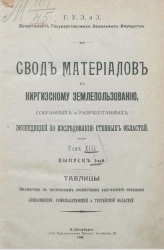 Материалы по киргизскому землепользованию, собранных и разработанных экспедицией по исследованию степных областей. Том 13. Выпуск 1. Таблицы бюджетов по типическим хозяйствам киргизского населения Акмолинской, Семипалатинской и Тургайской областей