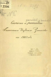 Сметы и раскладки Галичского уездного земства на 1903 год