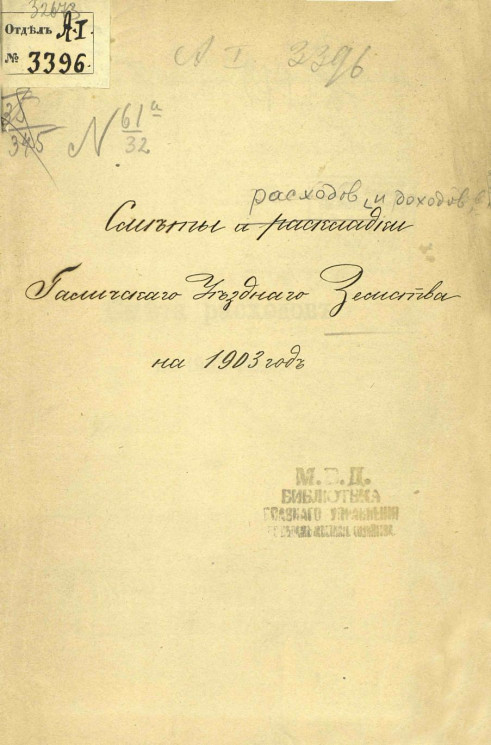 Сметы и раскладки Галичского уездного земства на 1903 год