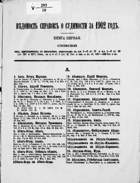 Ведомость справок о судимости, издаваемая министерством юстиции за 1902 год. Книга 1