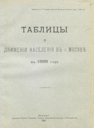 Таблицы о движении населения в городе Москве в 1889 году