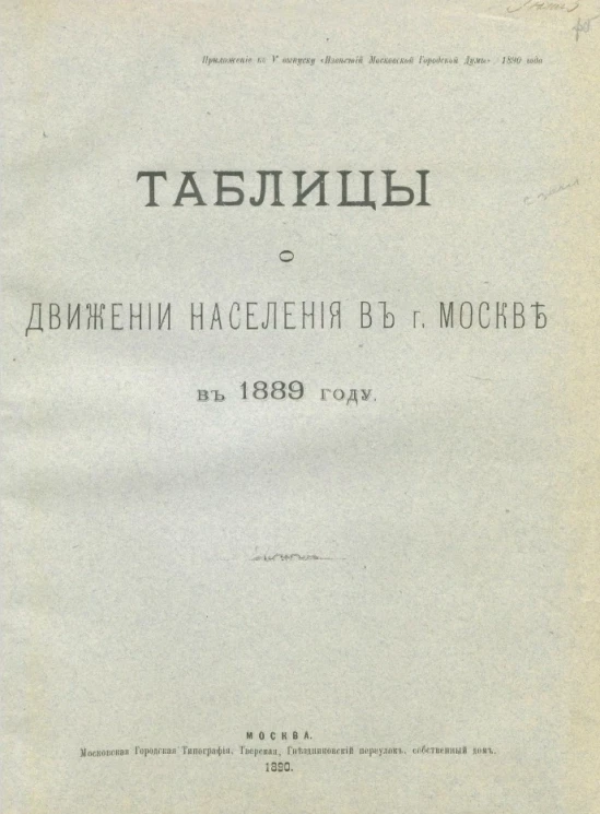 Таблицы о движении населения в городе Москве в 1889 году
