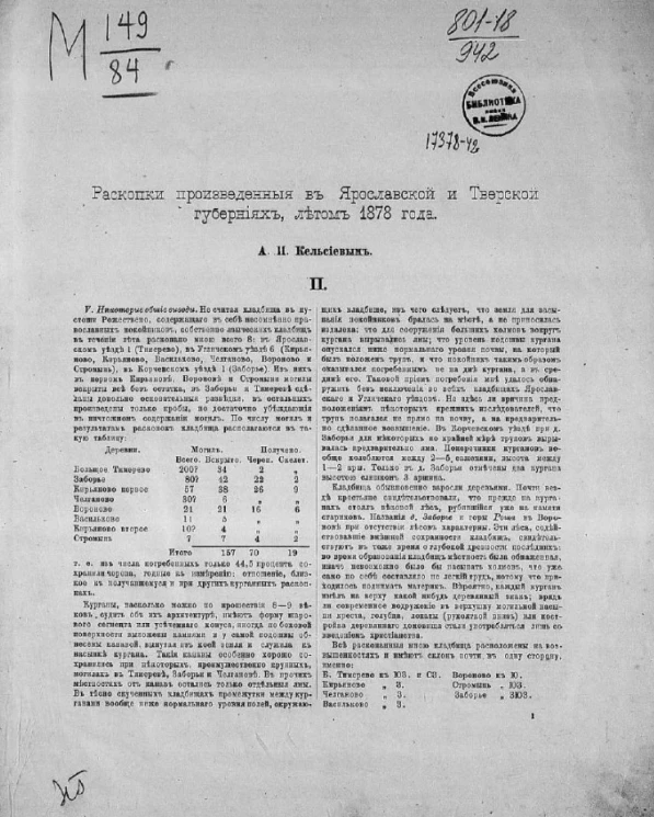 Из протоколов заседаний Комитета по устройству Антропологической выставки Императорского Общества любителей естествознания, антропологии и этнографии. Раскопки, произведенные в Ярославской и Тверской губернии летом 1878 года А.И. Кельсиевым. Отдел 2