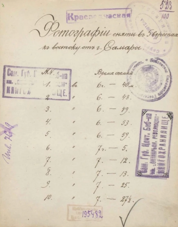 Снимки затмения Солнца 7 августа 1887 года в Самаре. Альбом фотографий