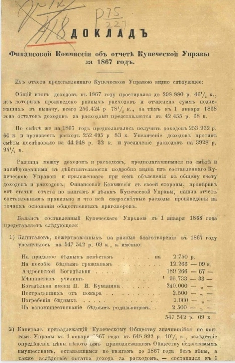 Доклад финансовой комиссии об отчете Купеческой управы за 1867 год