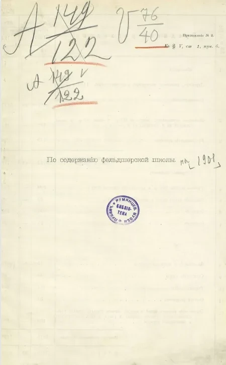 Смета расходов Казанского губернского земства на 1901 год