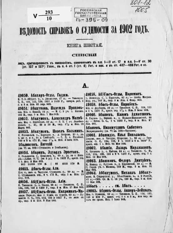 Ведомость справок о судимости, издаваемая министерством юстиции за 1902 год. Книга 6