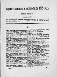 Ведомость справок о судимости, издаваемая министерством юстиции за 1902 год. Книга 9