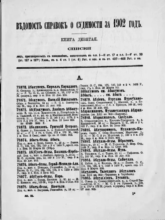 Ведомость справок о судимости, издаваемая министерством юстиции за 1902 год. Книга 9