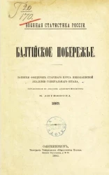 Военная статистика России. Балтийское побережье