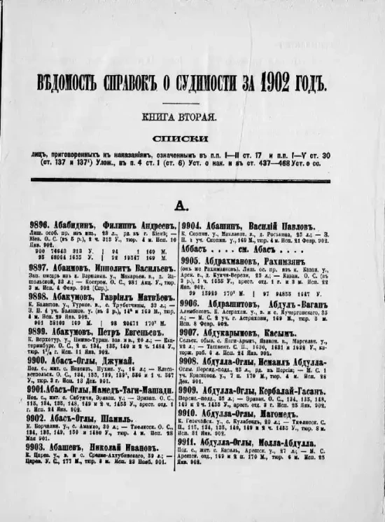 Ведомость справок о судимости, издаваемая министерством юстиции за 1902 год. Книга 2
