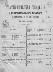 Статистические сведения о мореходных судах Архангельской губернии за 1849 год