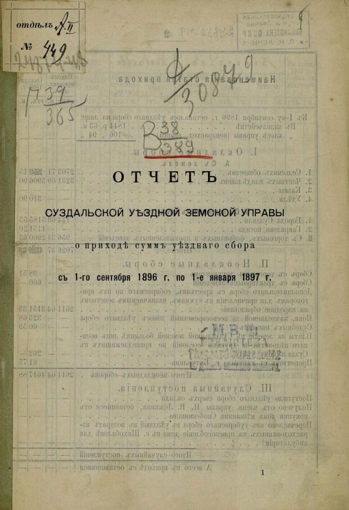 Отчет Суздальской уездной земской управы о приходе сумм уездного сбора с 1-го сентября 1896 года по 1-е января 1897 года