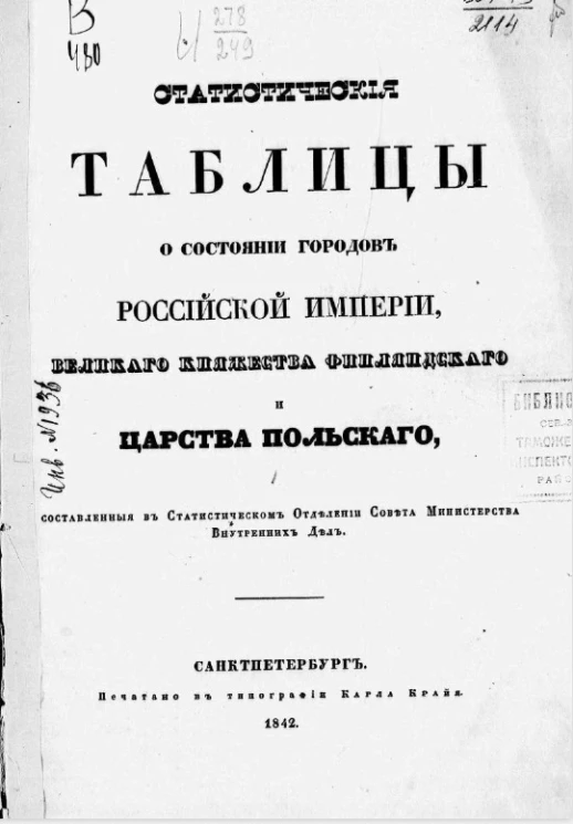 Статистические таблицы о состоянии городов Российской империи, великого княжества Финляндского и Царства Польского