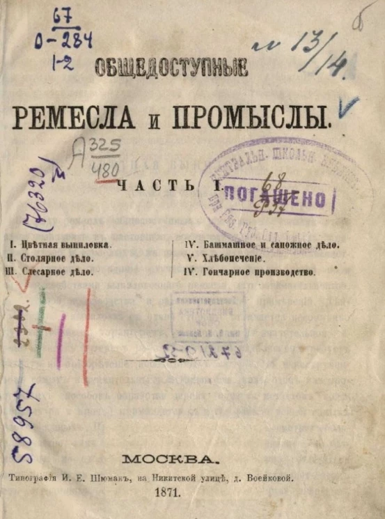 Общедоступные ремесла и промыслы. Часть 1