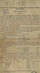 Сведения об острозаразных заболеваниях в уездах Новгородской губернии, январь-март 1884 года