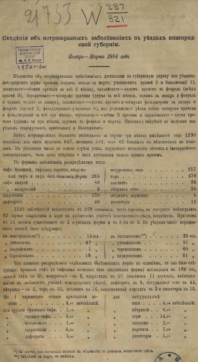 Сведения об острозаразных заболеваниях в уездах Новгородской губернии, январь-март 1884 года