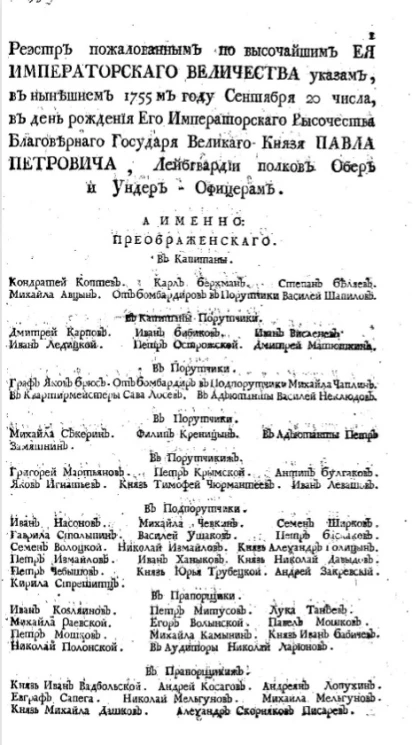 Реестр пожалованным по высочайшим её императорского величества указам в чины, и определенным в нижеописанные места 1755 года сентября 20 числа
