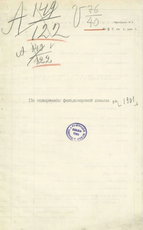 Смета расходов Казанского губернского земства. По содержанию фельдшерской школы на 1901 год
