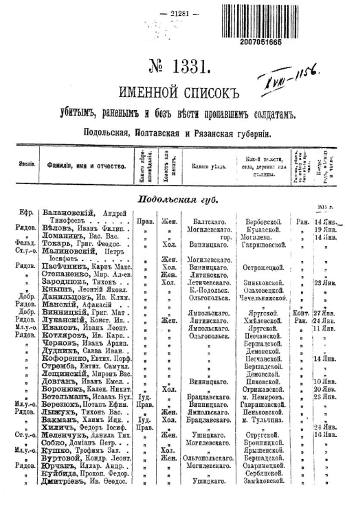 Именной список убитым, раненым и без вести пропавшим солдатам и нижним чинам №№ 1331-1350