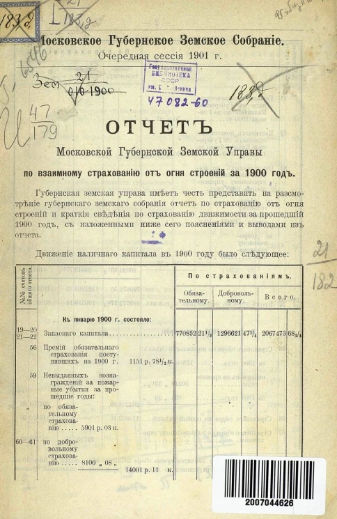 Московское губернское земское собрание. Очередная сессия 1901 года. Отчет Московской губернской земской управы по взаимному страхованию от огня строений за 1900 год