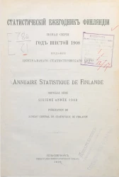 Статистический ежегодник Финляндии. Annuaire statistique de Finlande. 1908 год