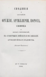 Сведения о состоянии оружия, артиллерии, пороха, свинца и других главных военных потребностей в сухопутных войсках и в запасах артиллерийского ведомства (кроме Кавказа) по 1 января 1860 года