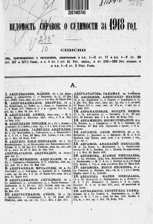 Ведомость справок о судимости, издаваемая народным комиссариатом юстиции за 1918 год