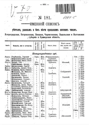 Именной список убитым, раненым и без вести пропавшим нижним чинам, № 181-200