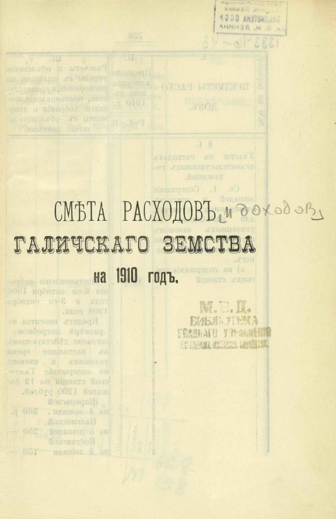 Смета расходов и доходов Галичского уездного земства на 1910 год