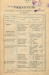 Указатель ярмарок, существующих в Вятской губернии