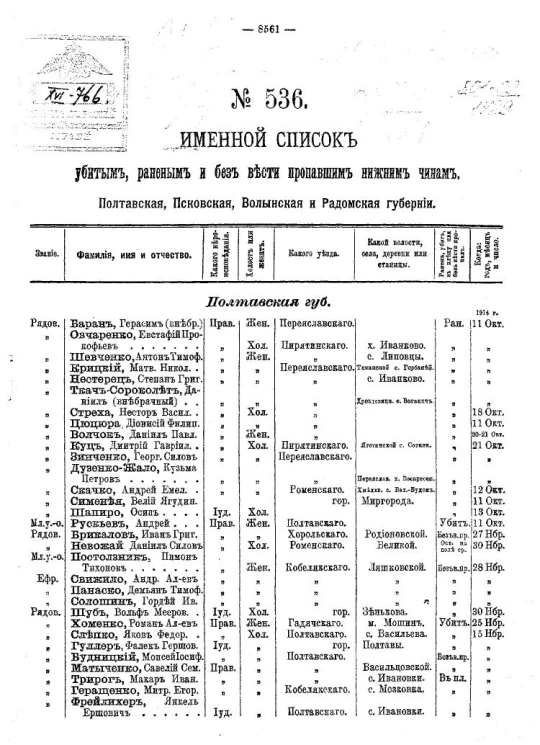 Именной список убитым, раненым и без вести пропавшим солдатам и нижним чинам №№ 536-540